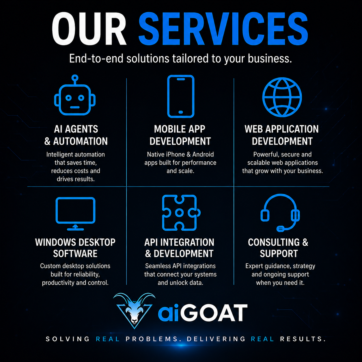 AiGOAT services