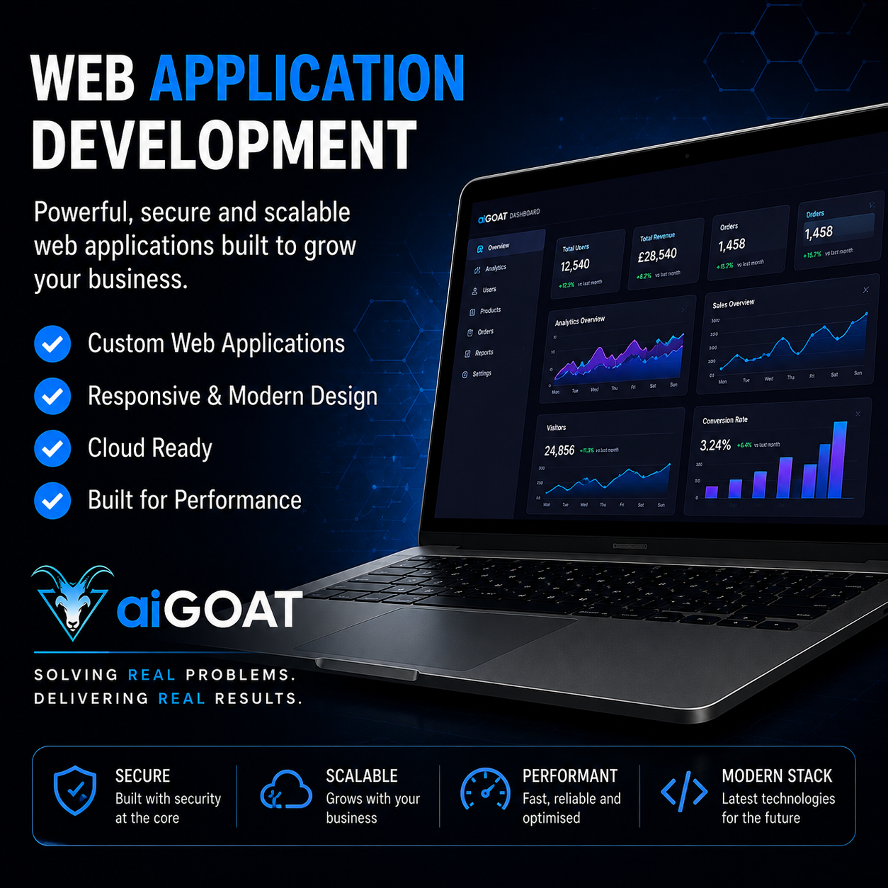 Web application development