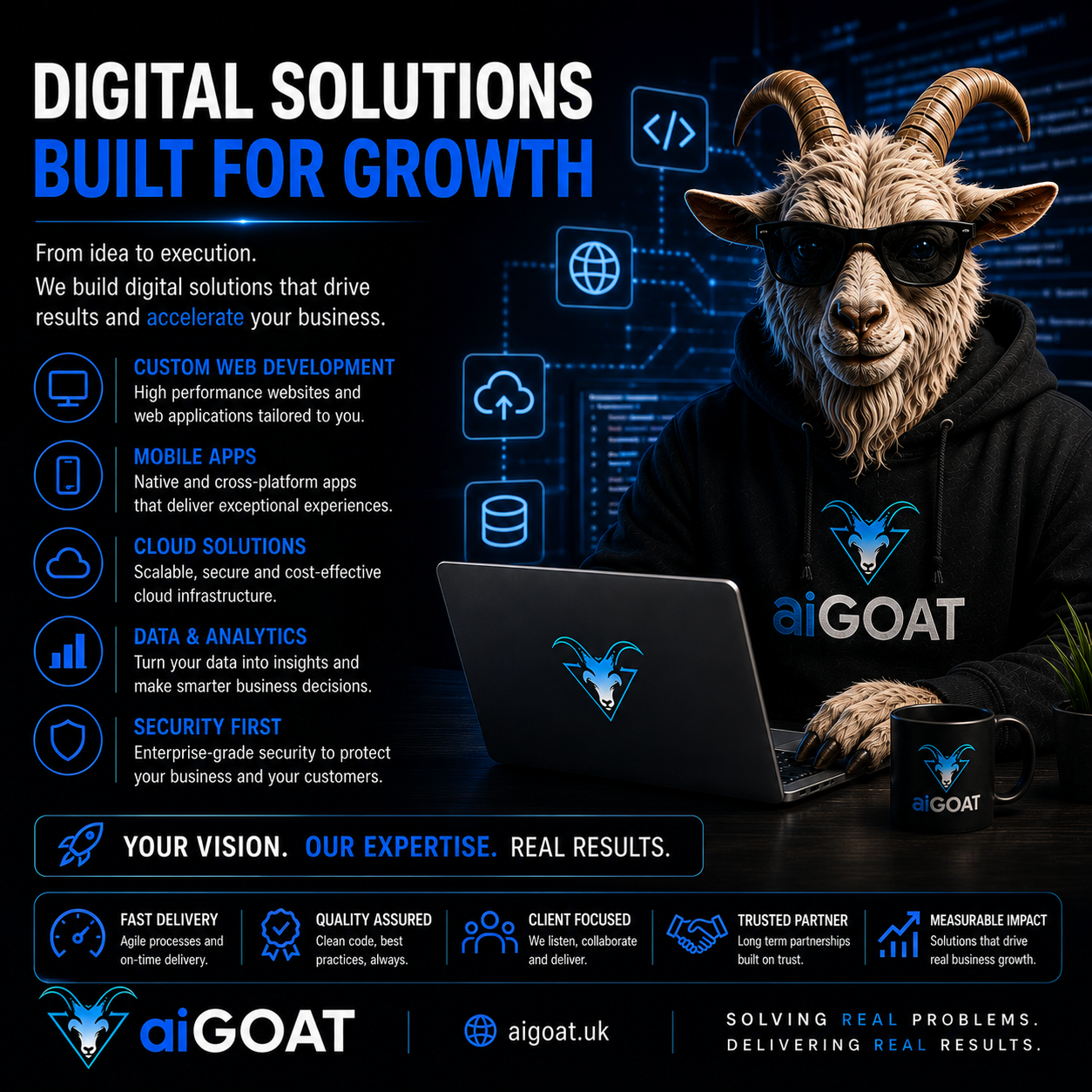 Digital solutions built for growth