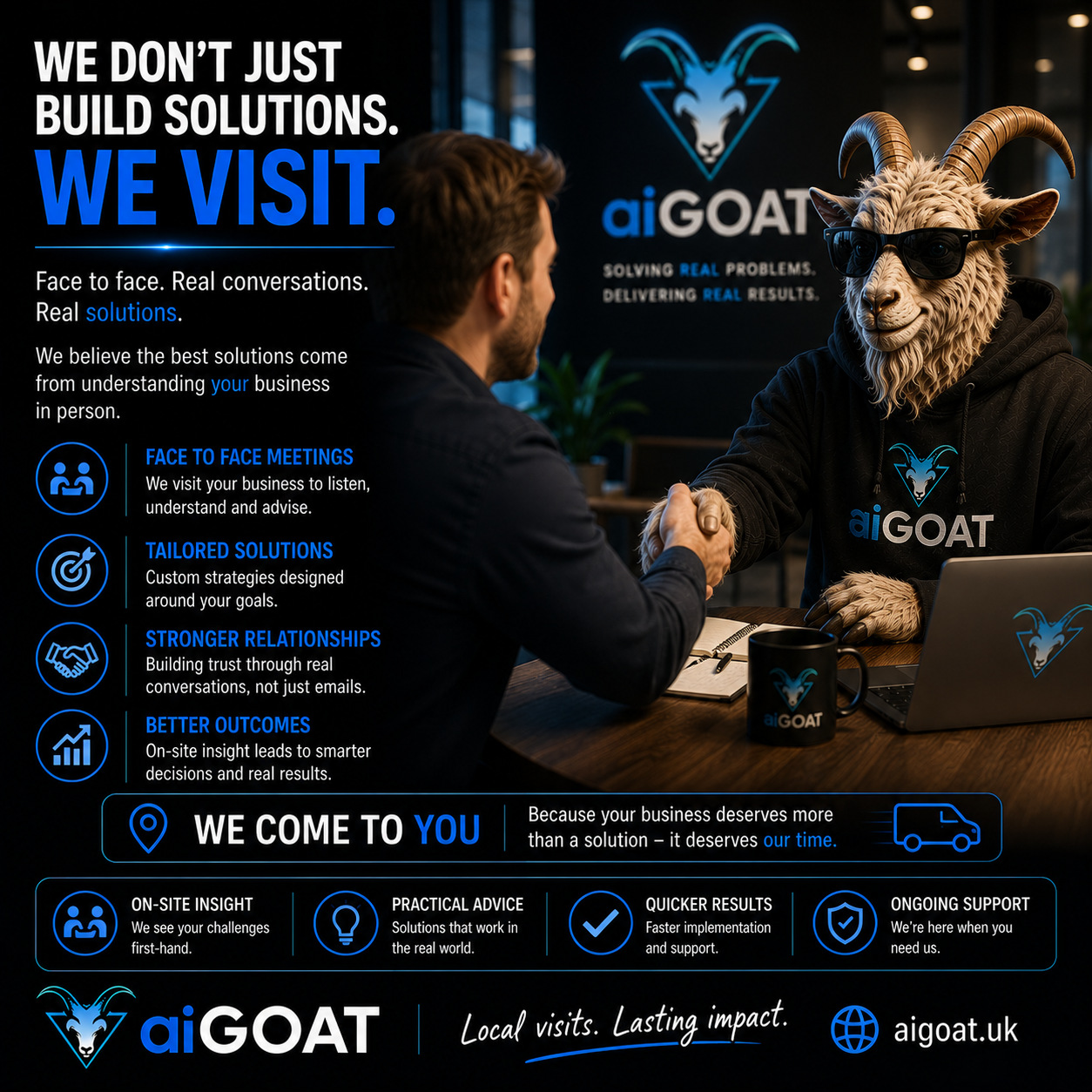 AiGOAT face-to-face client visits